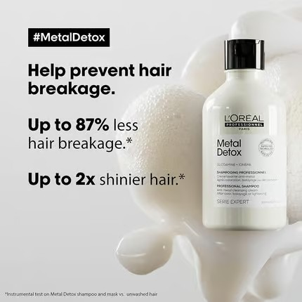 Detox Hair Mask – Color Protection & Anti-Breakage, 250 ml