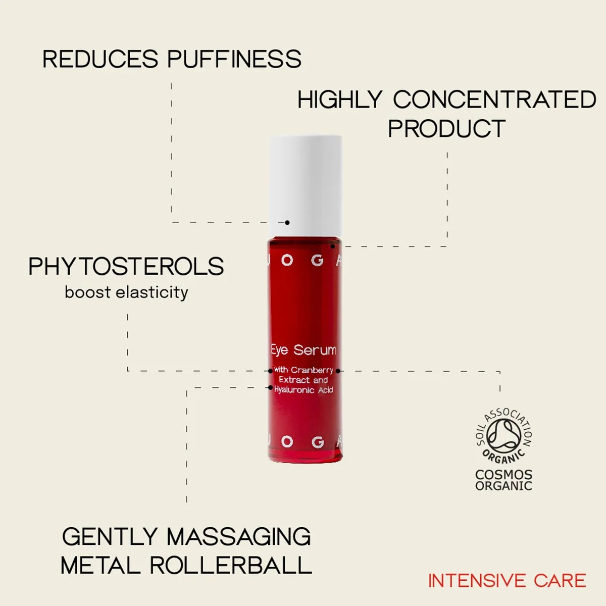 Serum for Skin around Eyes – Augenserum, 10 ml