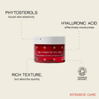 Day Face Cream for Dry and Normal Skin – Tagescreme, 40 ml