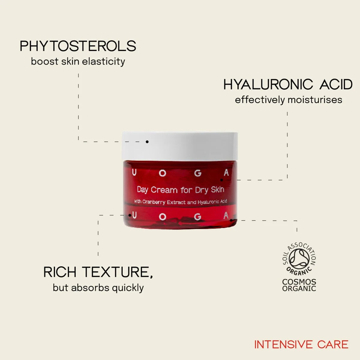 Day Face Cream for Dry and Normal Skin – Tagescreme, 40 ml