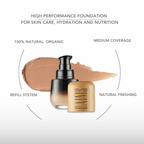 Flüssig-Foundation – Ebenmäßiger Teint, 30 ml